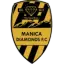 Manica Diamonds FC